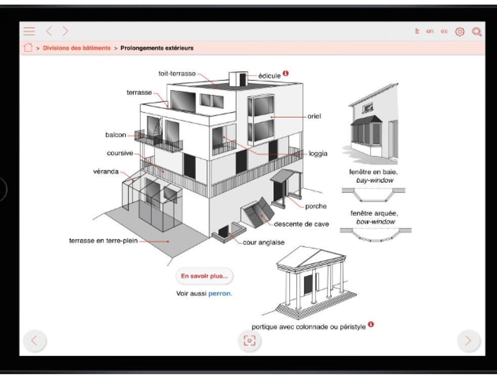 Vocabulaire Anglais Construction Maison | Ventana Blog